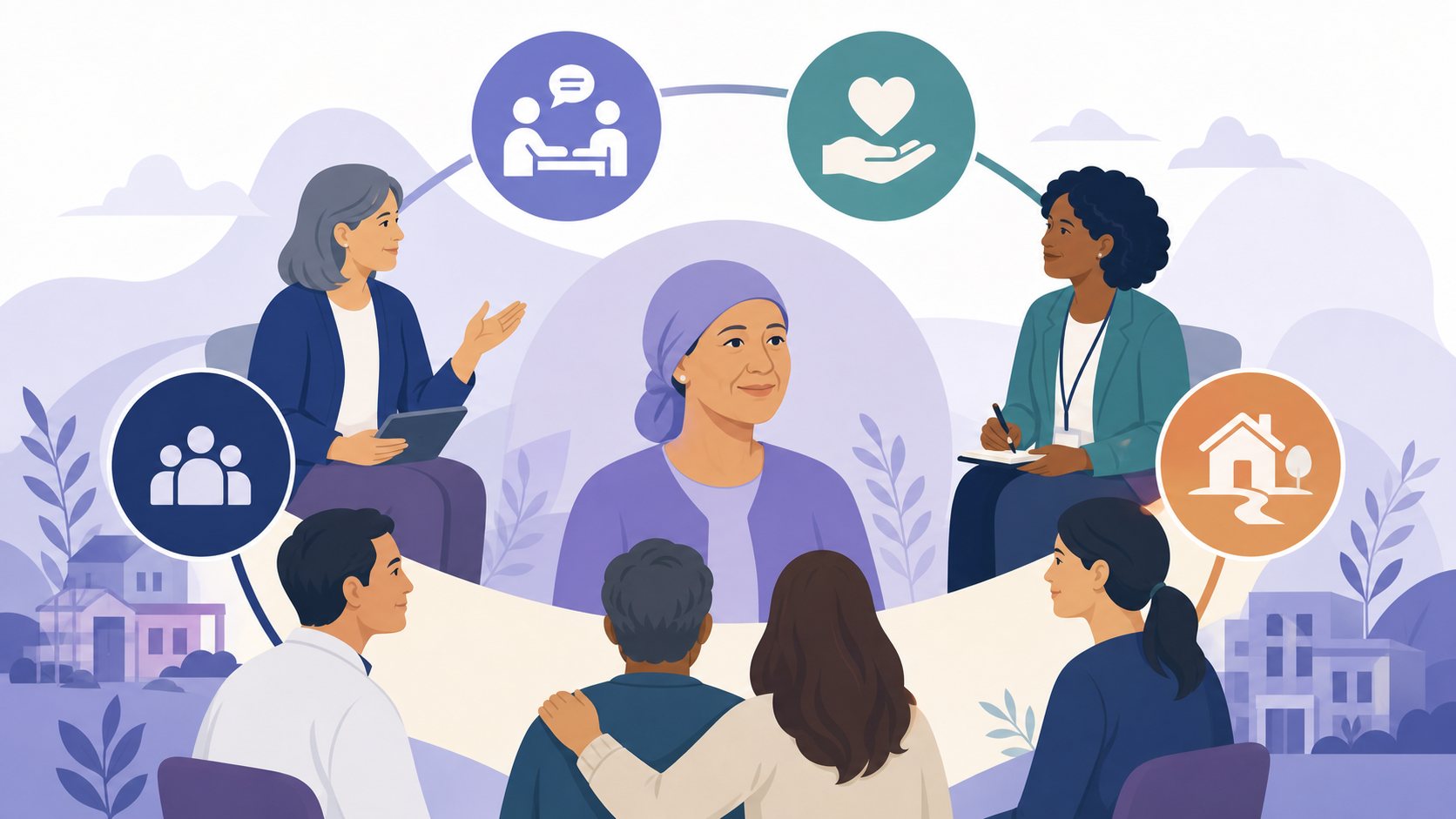 A patient surrounded by sources of assistance including a counselor, a social worker and community support.